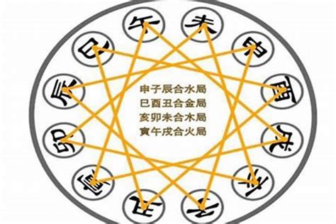 血刃日柱|血刃在八字中代表什么意思 血刃在四柱中各有什么作用